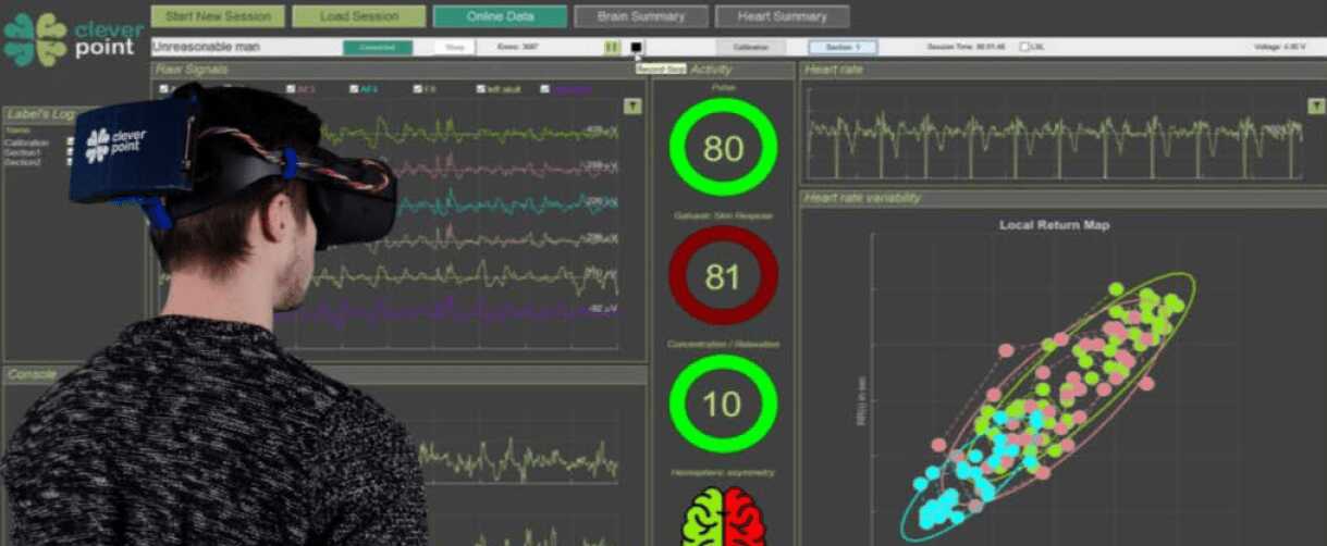 Burnout and cognitive skills check up at home